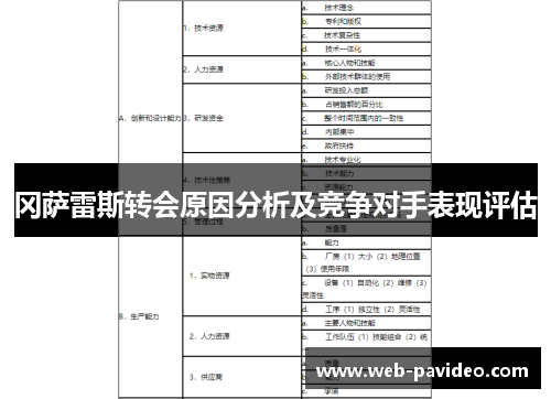 冈萨雷斯转会原因分析及竞争对手表现评估