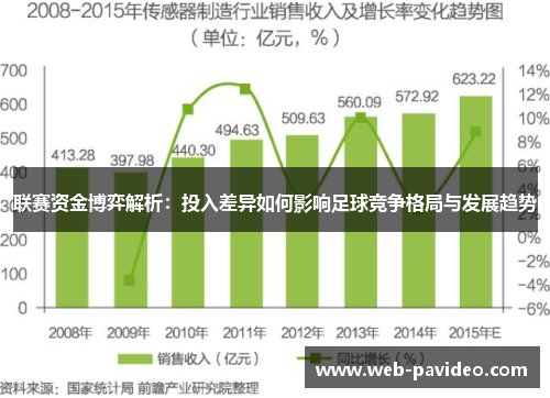 联赛资金博弈解析:投入差异如何影响足球竞争格局与发展趋势 联赛资金博弈解析:投入差异如何影响足球竞争格局与发展趋势