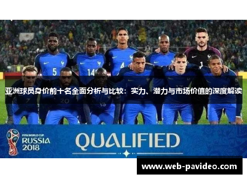 亚洲球员身价前十名全面分析与比较：实力、潜力与市场价值的深度解读