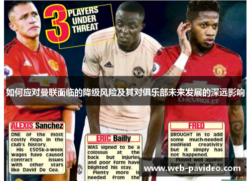 如何应对曼联面临的降级风险及其对俱乐部未来发展的深远影响