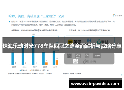 珠海乐动时光778车队四冠之路全面解析与战略分享 珠海乐动时光778车队四冠之路全面解析与战略分享