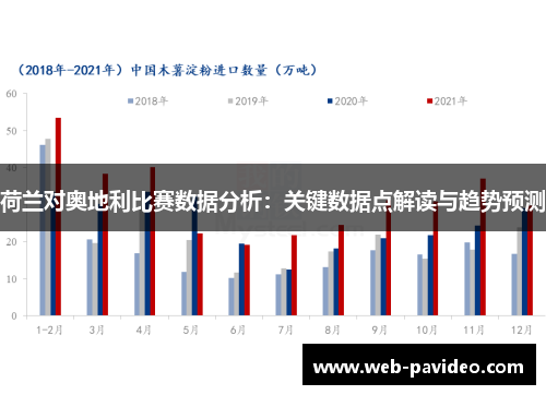 荷兰对奥地利比赛数据分析：关键数据点解读与趋势预测