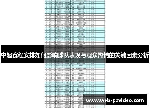 中超赛程安排如何影响球队表现与观众热情的关键因素分析