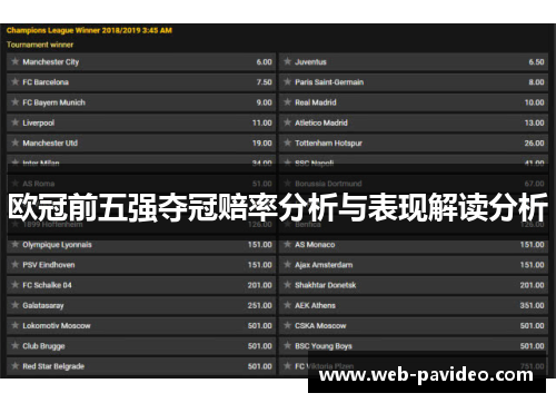 欧冠前五强夺冠赔率分析与表现解读分析