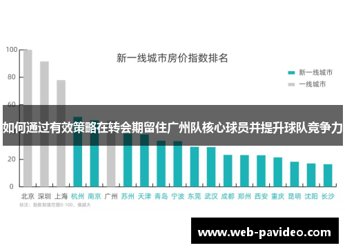 如何通过有效策略在转会期留住广州队核心球员并提升球队竞争力