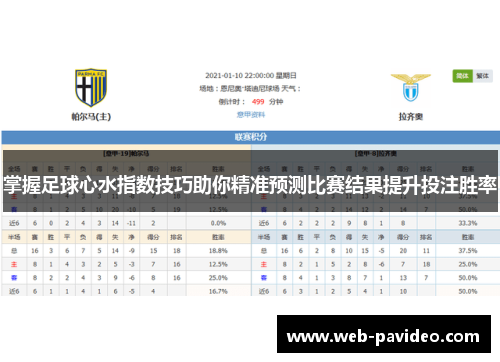 掌握足球心水指数技巧助你精准预测比赛结果提升投注胜率