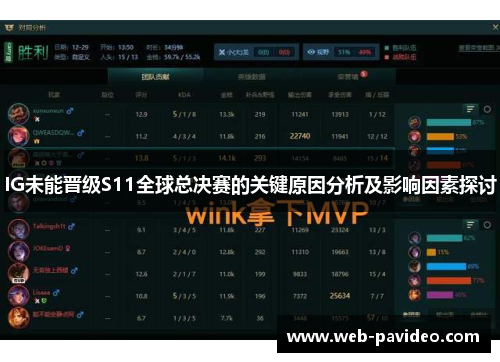IG未能晋级S11全球总决赛的关键原因分析及影响因素探讨 IG未能晋级S11全球总决赛的关键原因分析及影响因素探讨