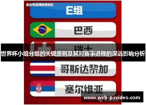 世界杯小组分组的关键原则及其对赛事进程的深远影响分析