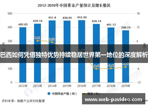巴西如何凭借独特优势持续稳居世界第一地位的深度解析 巴西如何凭借独特优势持续稳居世界第一地位的深度解析