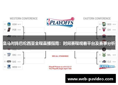 皇马对阵巴伦西亚全程直播指南:时间赛程观看平台及赛事分析 皇马对阵巴伦西亚全程直播指南:时间赛程观看平台及赛事分析