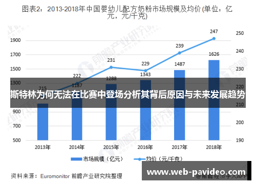 斯特林为何无法在比赛中登场分析其背后原因与未来发展趋势