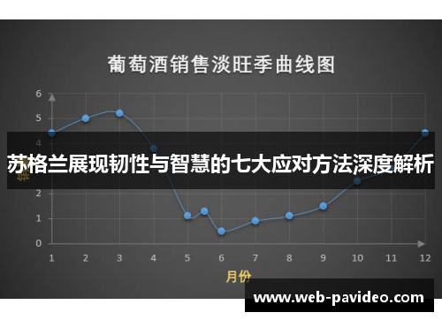 苏格兰展现韧性与智慧的七大应对方法深度解析