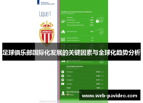 足球俱乐部国际化发展的关键因素与全球化趋势分析 足球俱乐部国际化发展的关键因素与全球化趋势分析
