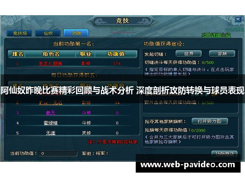 阿仙奴昨晚比赛精彩回顾与战术分析 深度剖析攻防转换与球员表现