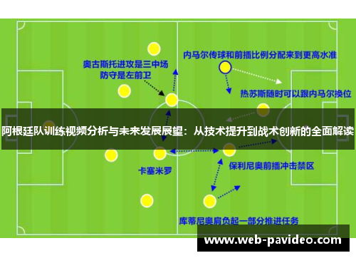 阿根廷队训练视频分析与未来发展展望:从技术提升到战术创新的全面解读 阿根廷队训练视频分析与未来发展展望:从技术提升到战术创新的全面解读
