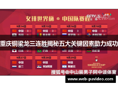 重庆铜梁龙三连胜揭秘五大关键因素助力成功