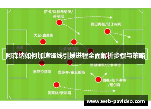 阿森纳如何加速锋线引援进程全面解析步骤与策略