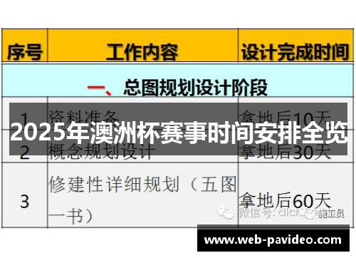 2025年澳洲杯赛事时间安排全览