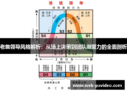 老詹领导风格解析：从场上决策到团队凝聚力的全面剖析