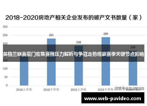 英格兰联赛豪门密集赛程压力解析与争冠走势观察赛季关键节点影响 英格兰联赛豪门密集赛程压力解析与争冠走势观察赛季关键节点影响