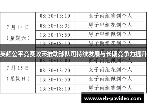 英超公平竞赛政策推动球队可持续发展与长期竞争力提升 英超公平竞赛政策推动球队可持续发展与长期竞争力提升